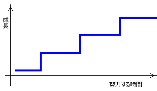kaidanirotuki.GIF